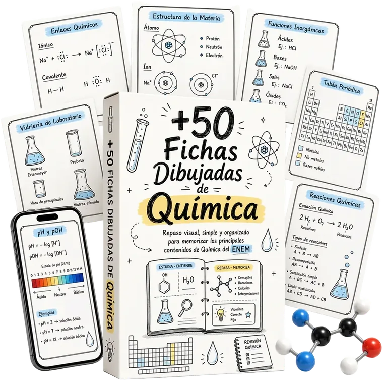 Paquete +50 fichas ilustradas de química